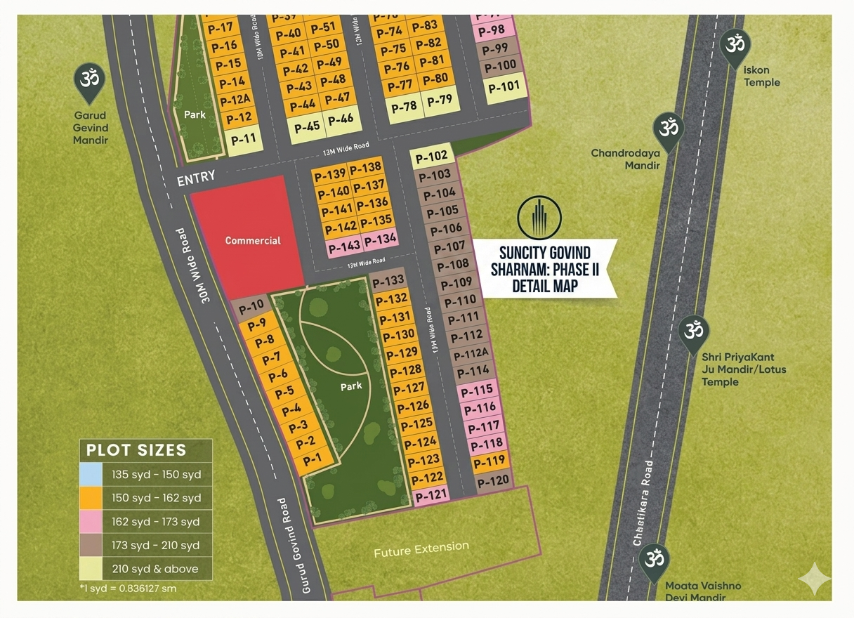 Govind Sharnam Site Plan